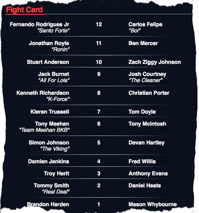 DAMIEN JENKINS Vs LUCASZ KUZIOLA