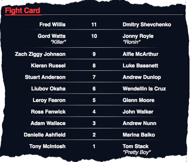 FRED WILLIS Vs DIMITRIJ SHEVCHENKO